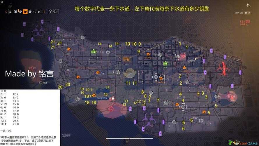 全境封锁地下世界第三阶段高效打法攻略及角色装备搭配推荐